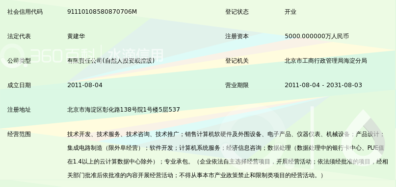 北京瑞芯谷科技
